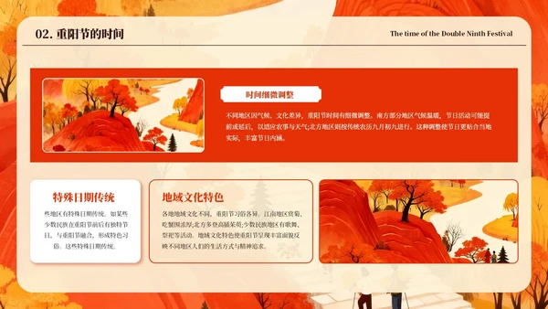 橙色中国风重阳节介绍PPT模板