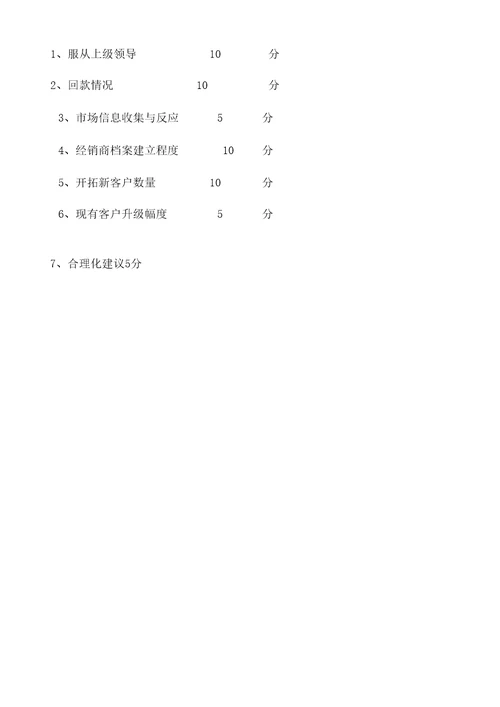 公司综合绩效考核办法