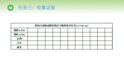 2024-2025学年人教版物理八年级上册5.3 凸透镜成像的规律课件（19页ppt）