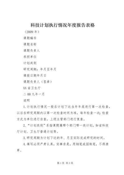 科技计划执行情况年度报告表格 (3).docx