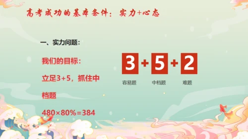 决战百日不负韶华努力学习毛笔通用PPT模板