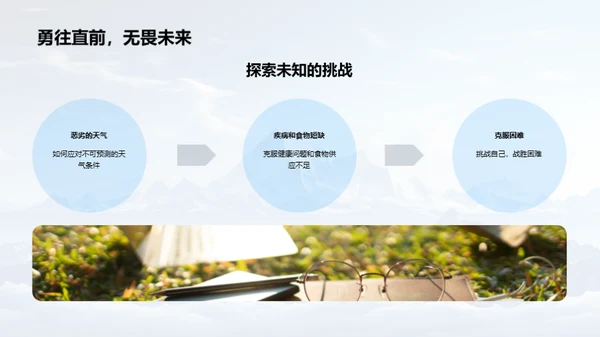 勇敢探索未知