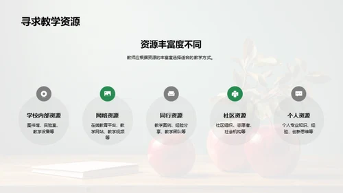 教师多面手的挑战与应对