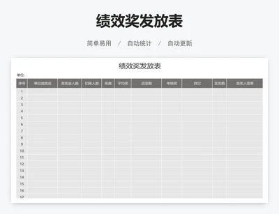 绩效奖发放表