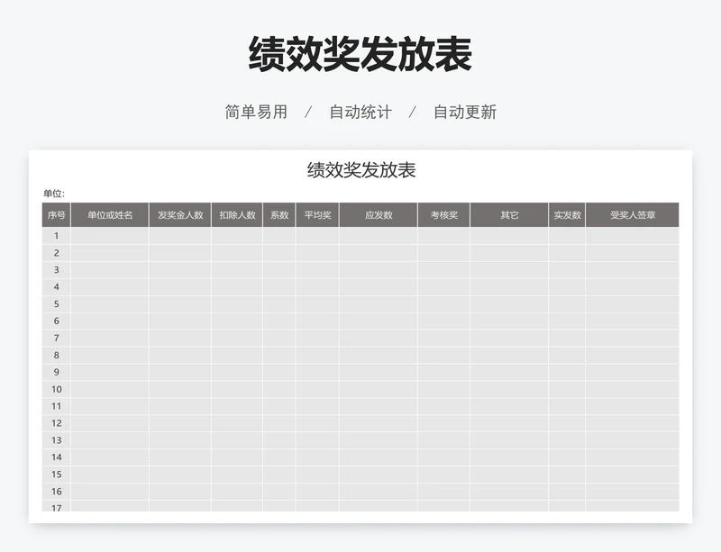 绩效奖发放表