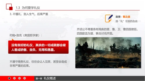 实用员工入职商务礼议培训PPT