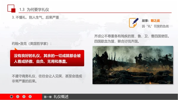实用员工入职商务礼议培训PPT