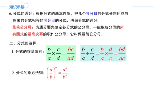 第15章 分式复盘提升   课件（共23张PPT）