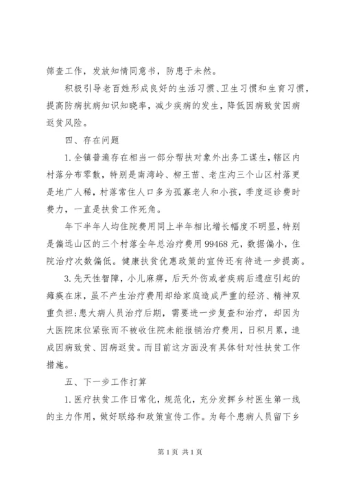 XX健康扶贫工作总结 (4).docx