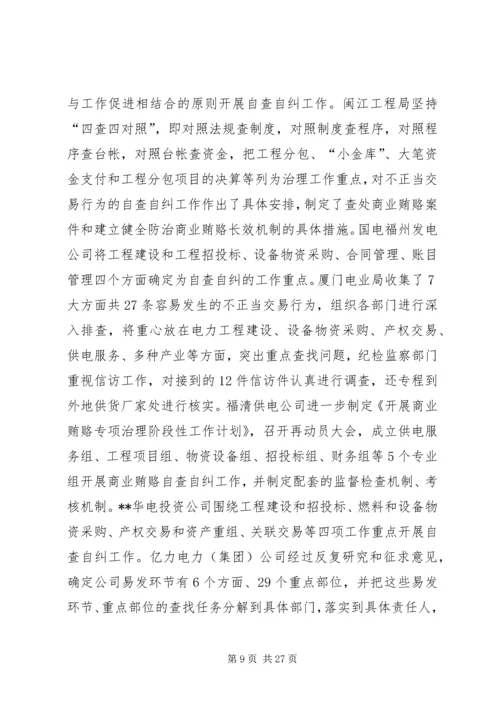 商业贿赂自查自纠阶段检查验收情况报告 (2).docx