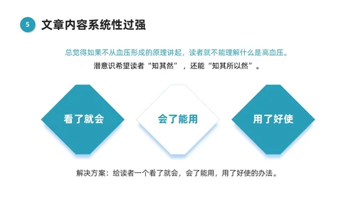 蓝色微粒体风医学科普文章写作PPT课件科普知识课件科普