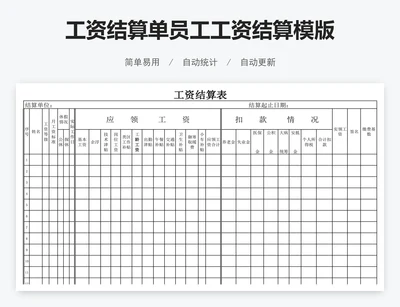 工资结算单员工工资结算模版
