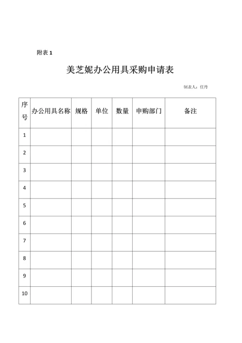 办公用品管理核心制度完整版.docx