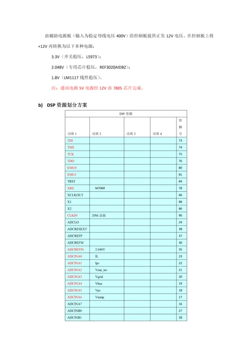 W光伏并网逆变器软件总体关键技术专项方案.docx