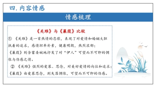 专题06文言文阅读（期末备考）-八年级语文下学期期末备考（统编版）课件