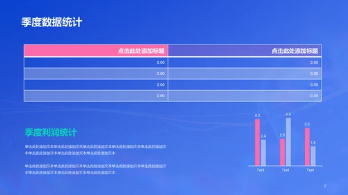 蓝色季度财务分析报告PPT