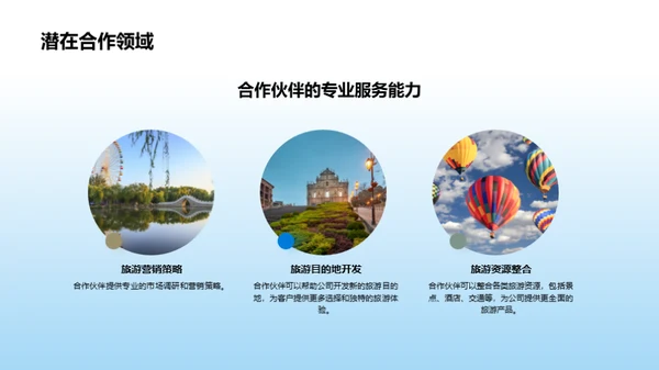 旅游业新篇章