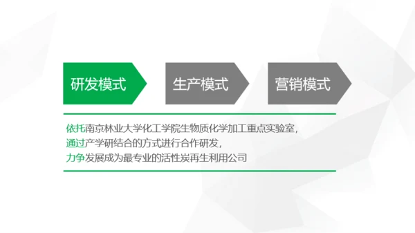 绿色活性炭再生利用项目融资计划书PPT模板下载
