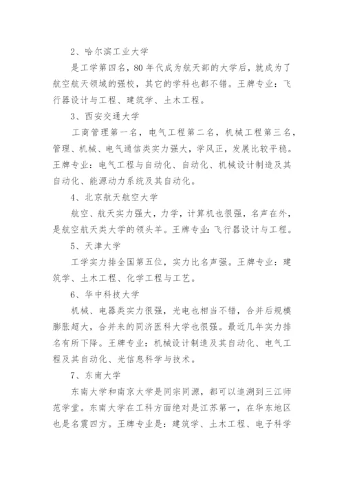 985大学名单排名最新_985大学名单及分档排名.docx