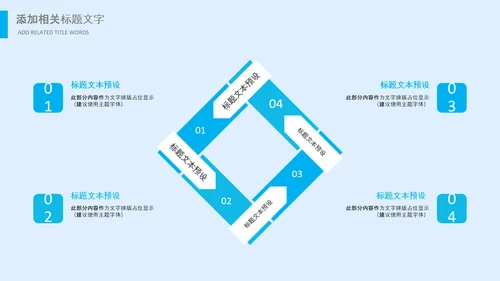 生物基因细胞DNA分子医疗医学PPT模板