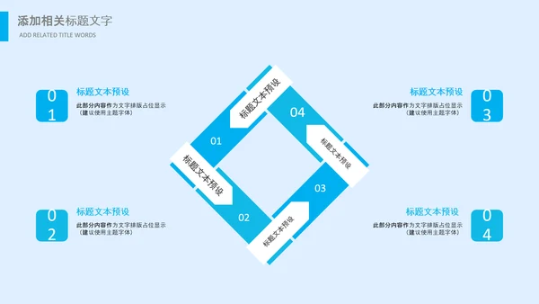 生物基因细胞DNA分子医疗医学PPT模板