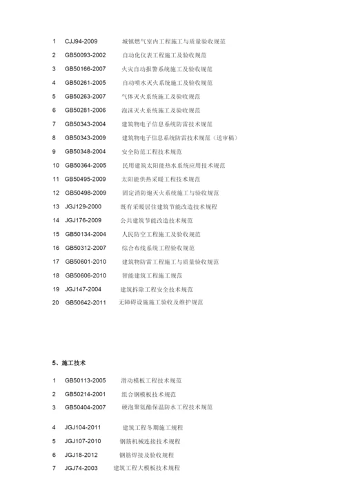 (完整版)《建筑施工规范大全》.docx