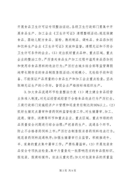 食品专项整治方案.docx