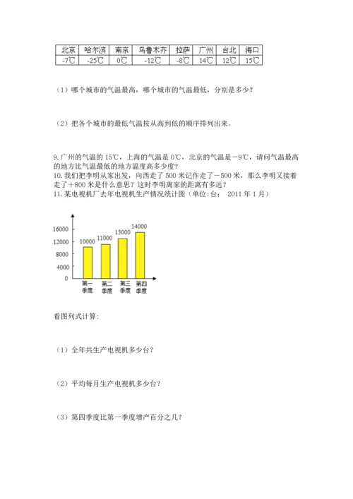 六年级小升初数学解决问题50道附答案（预热题）.docx