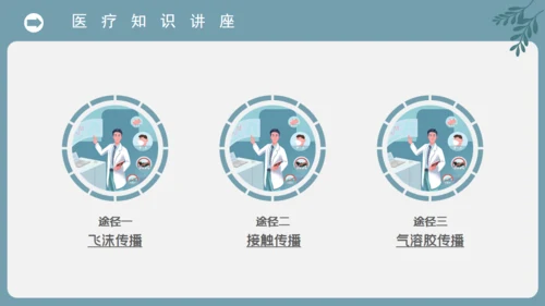 复工防护病毒防护防传染通用PPT课件