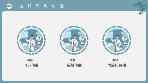 复工防护病毒防护防传染通用PPT课件