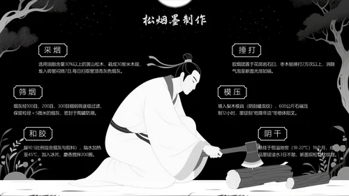 中国传统色之墨黑