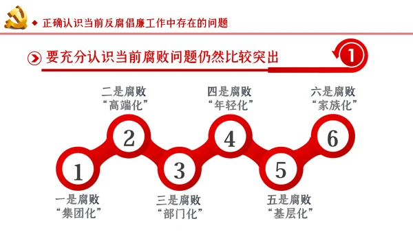 筑牢拒腐防变防线建立反腐倡廉长效机制廉政党课PPT