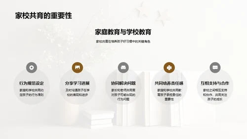 习惯铸就未来