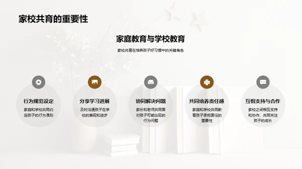 习惯铸就未来