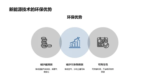 探索新能源的未来之路