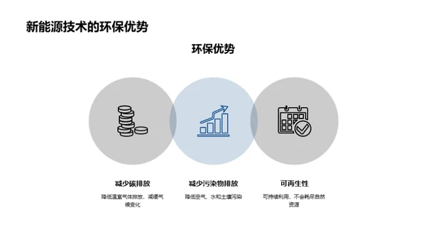 探索新能源的未来之路