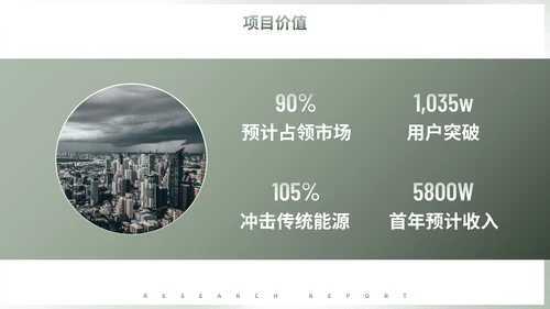 极简商务行业可行性研究报告计划书PPT模板