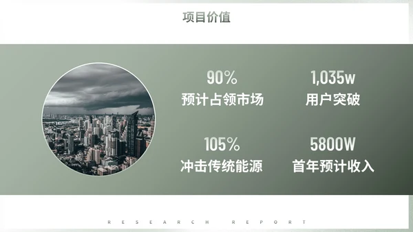 极简商务行业可行性研究报告计划书PPT模板