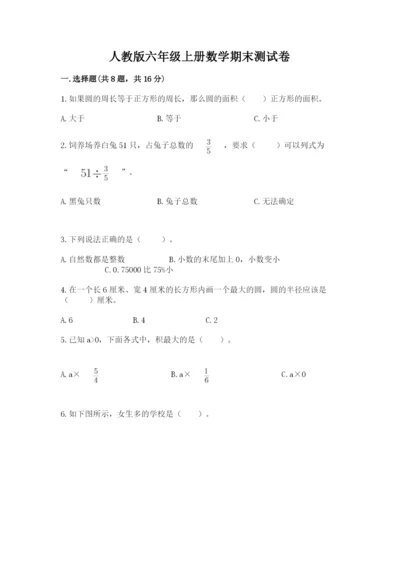 人教版六年级上册数学期末测试卷（精品）word版.docx