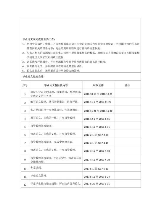 013130404-齐浩楠-民营企业担保融资问题研究.docx