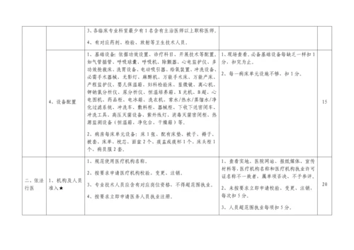 民营医院评价统一标准实施工作细则.docx