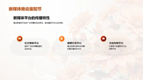 新媒体时代的重阳文化传播