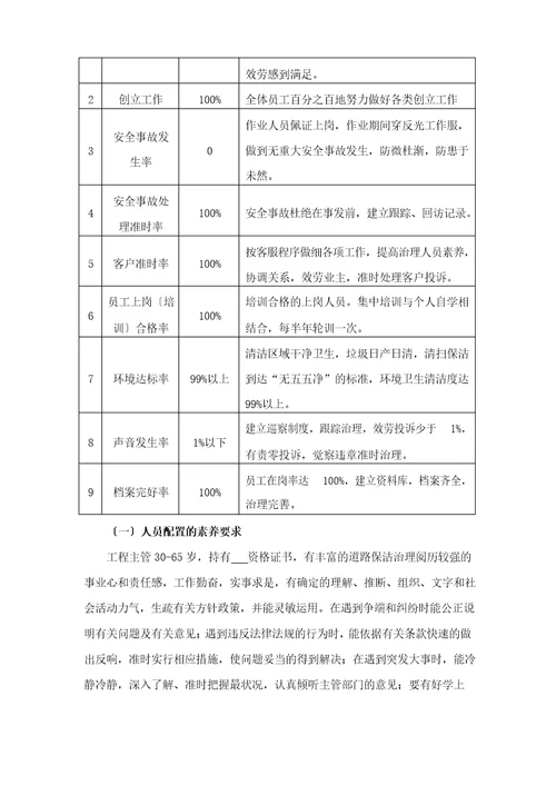 保洁服务描述、质量保障措施