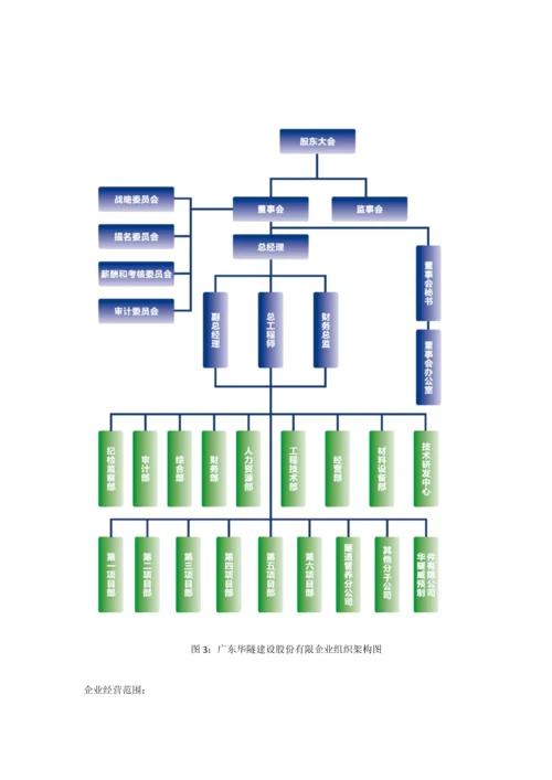 广东省建筑工程集团有限公司组织架构分析.docx