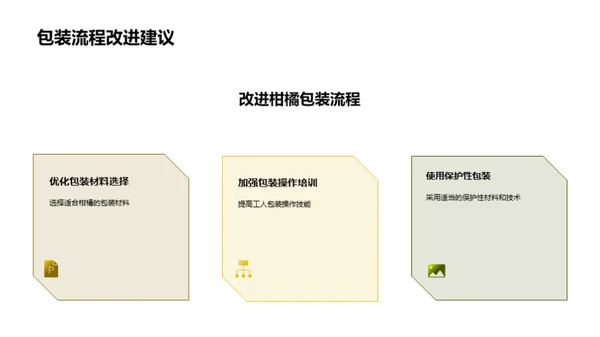 柑橘产业赋能：挑战与战略