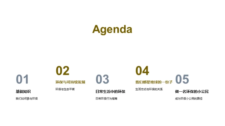 环保生活的实践者