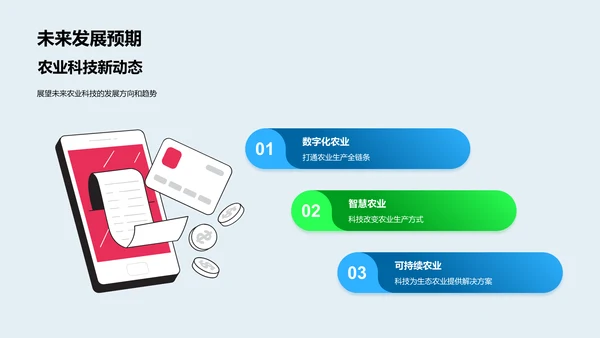 农科技投资新视角PPT模板