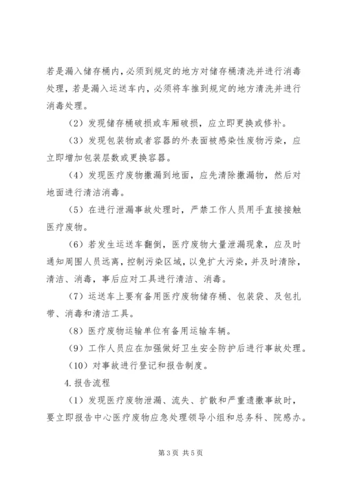 20XX年医疗废物处置意外事故应急预案 (2).docx