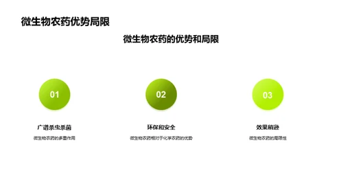 微农药：绿色农业的崭新篇章
