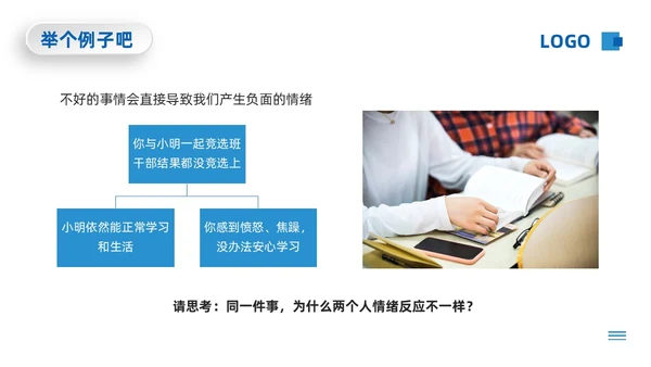 蓝色微粒体情绪ABC理论PPT模板宣传PPT动态PPT
